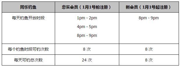 不过目前，马佐基并不是国米的引援首选，但是如果国米不能找到其他的低成本引援选项，那么考虑到马佐基的多位置属性和左右脚均衡，那么国米会考虑引进马佐基。